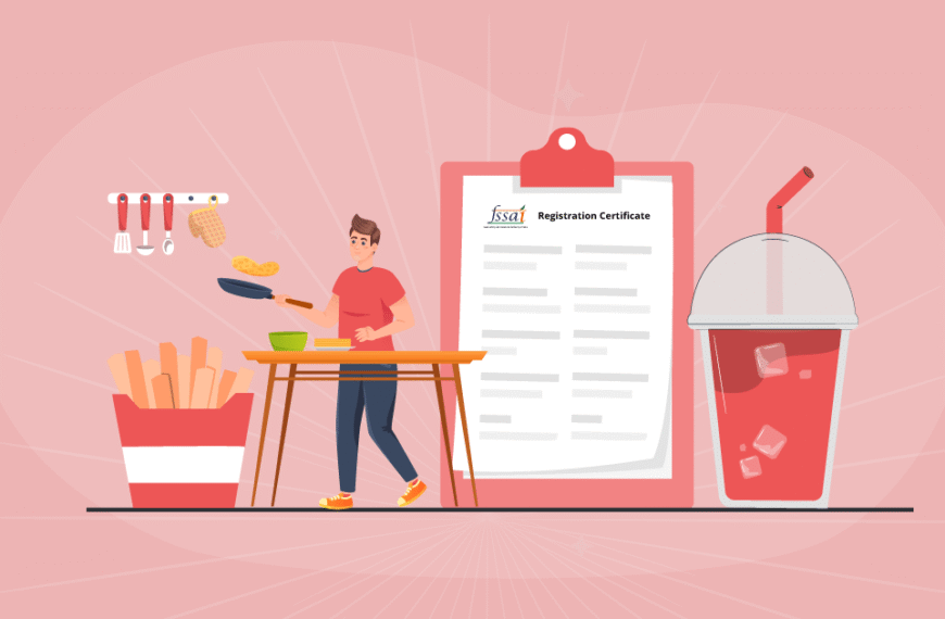 F&B License